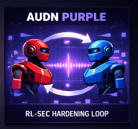 Audn Purple - RL-SEC Continuous Hardening